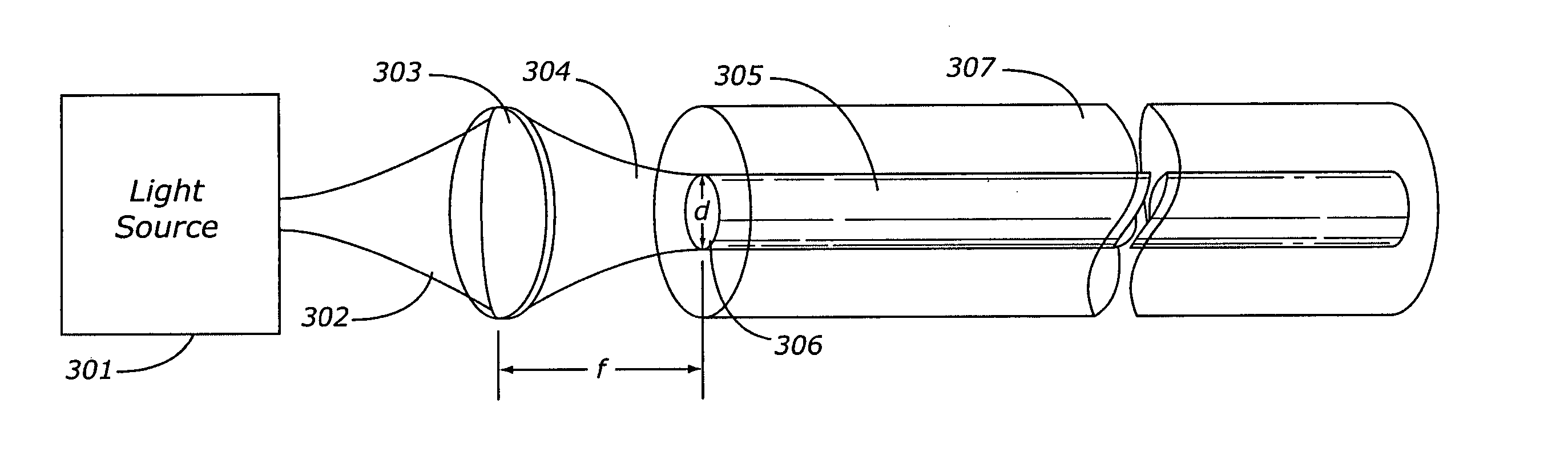 High speed large core multimode fiber optic transmission system and method therefore