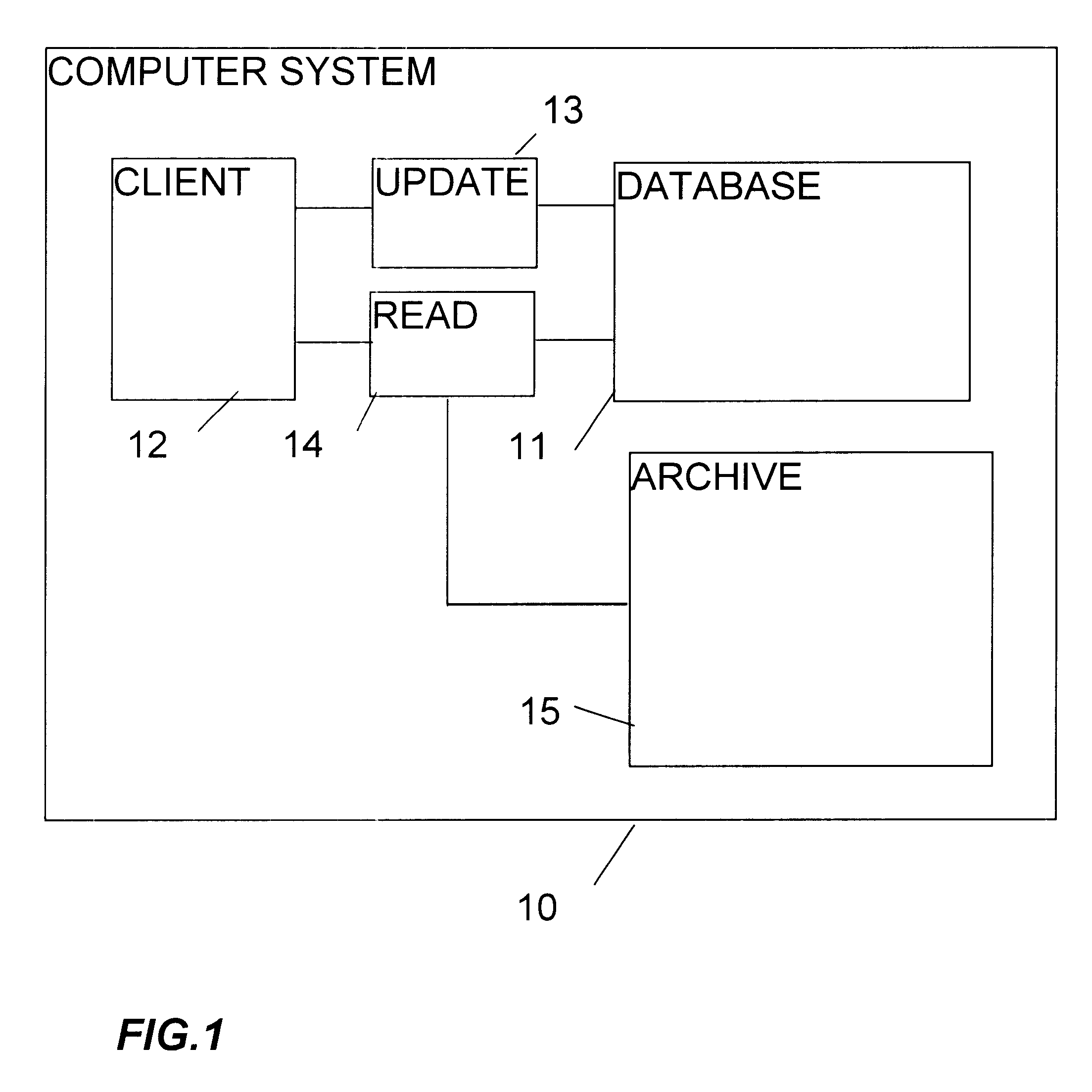 Time-versioned data storage mechanism