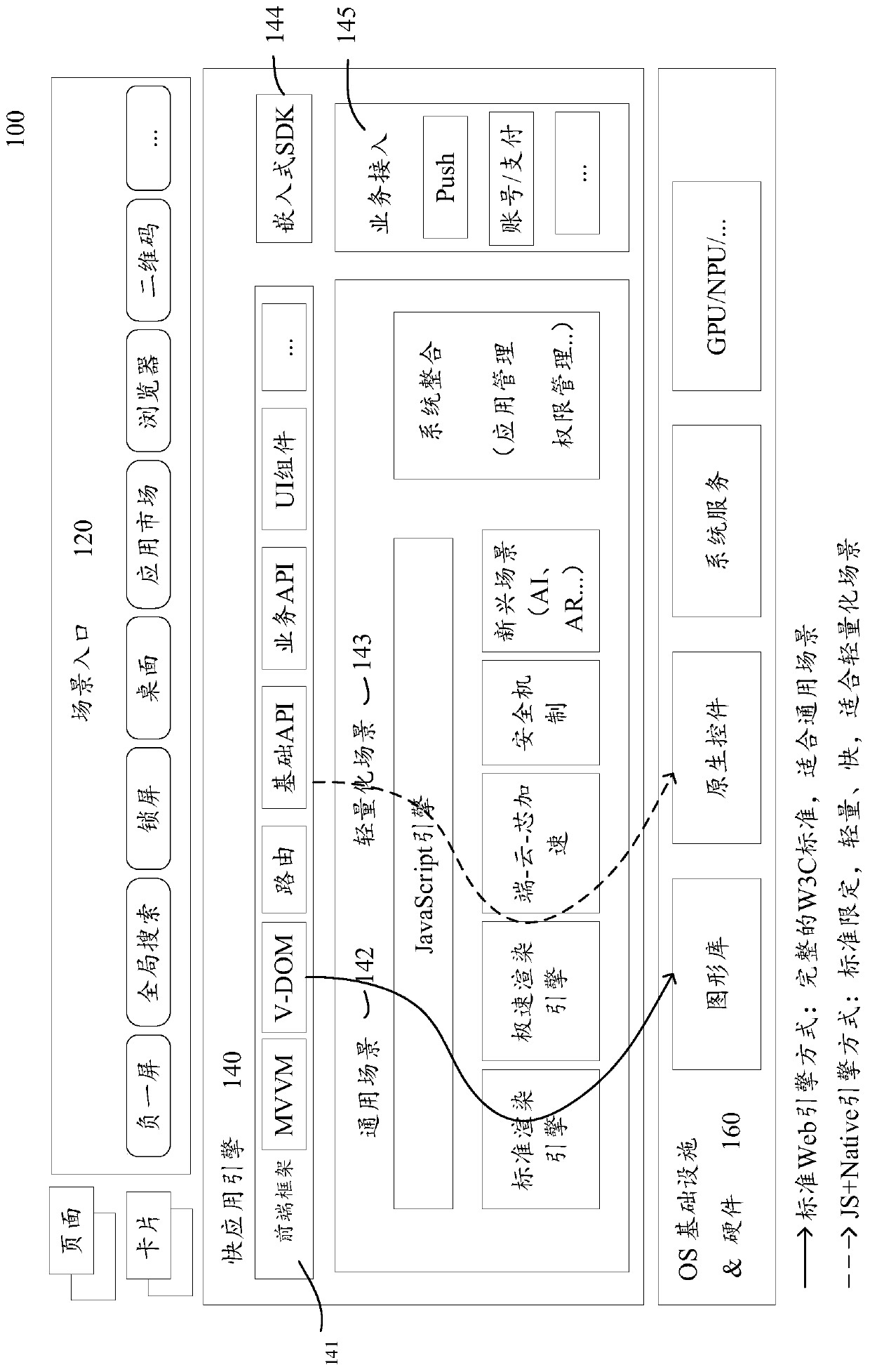 Interface content display method and device and storage medium