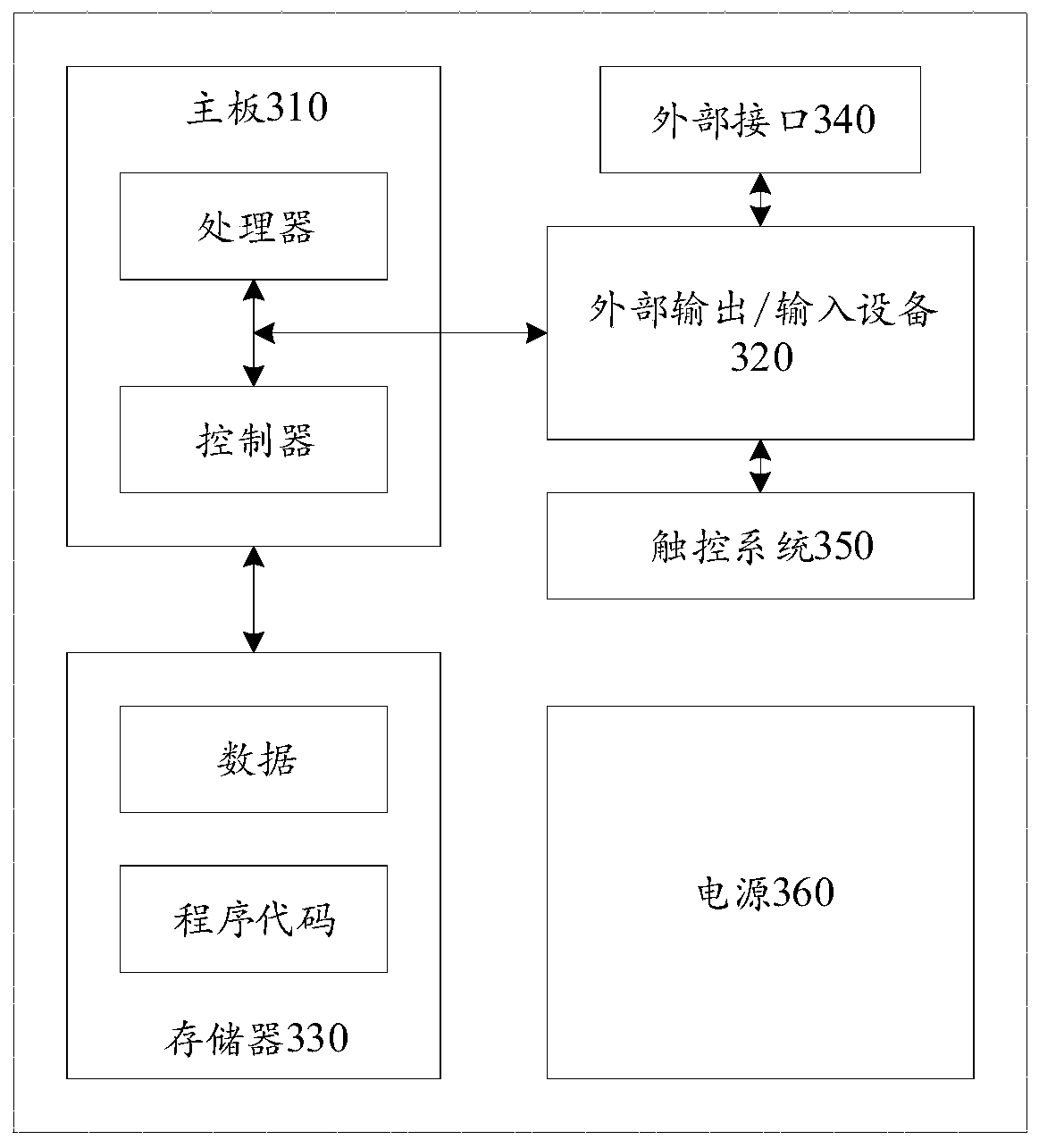 Interface content display method and device and storage medium