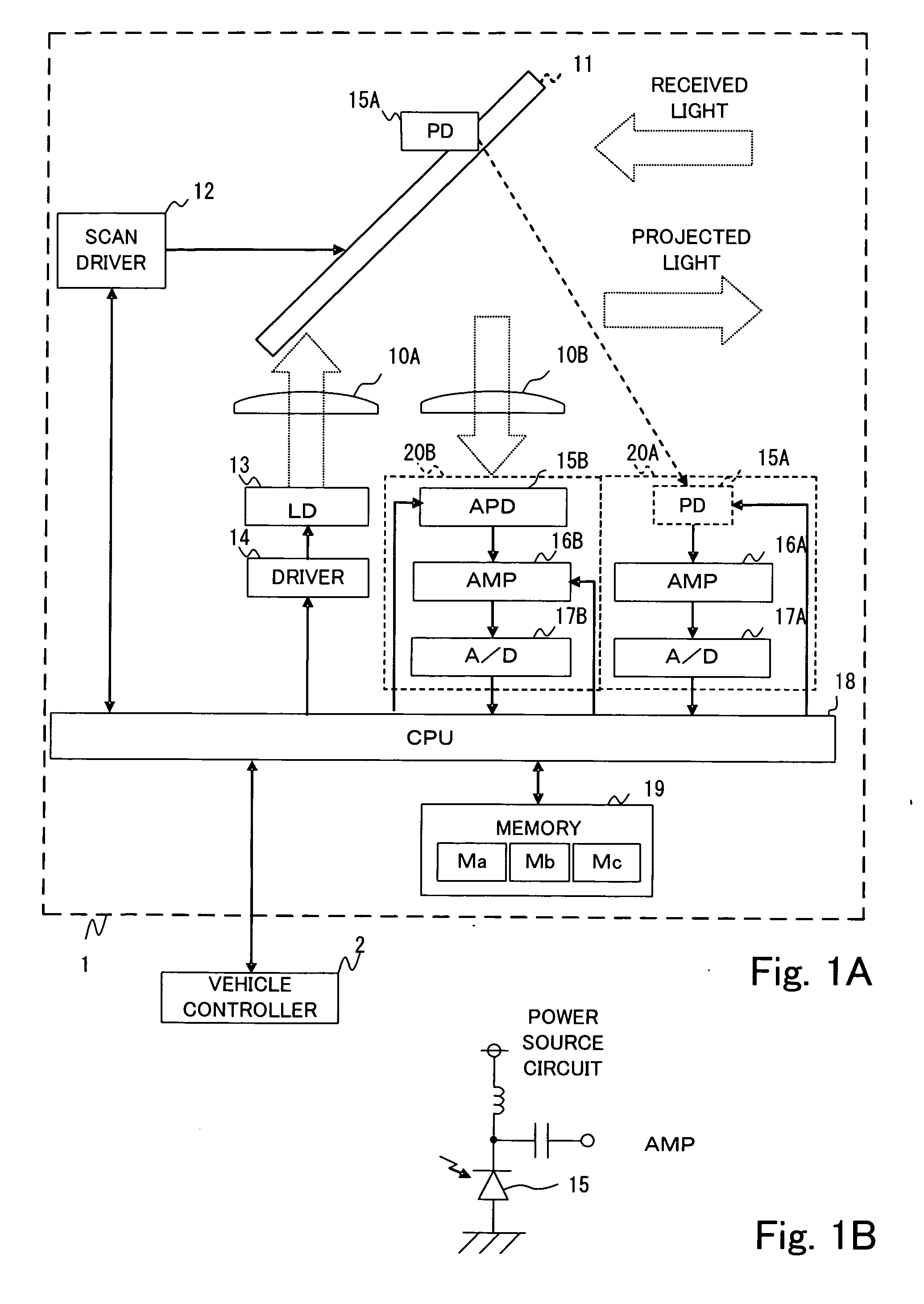 Radar device and MEMS mirror device therefor