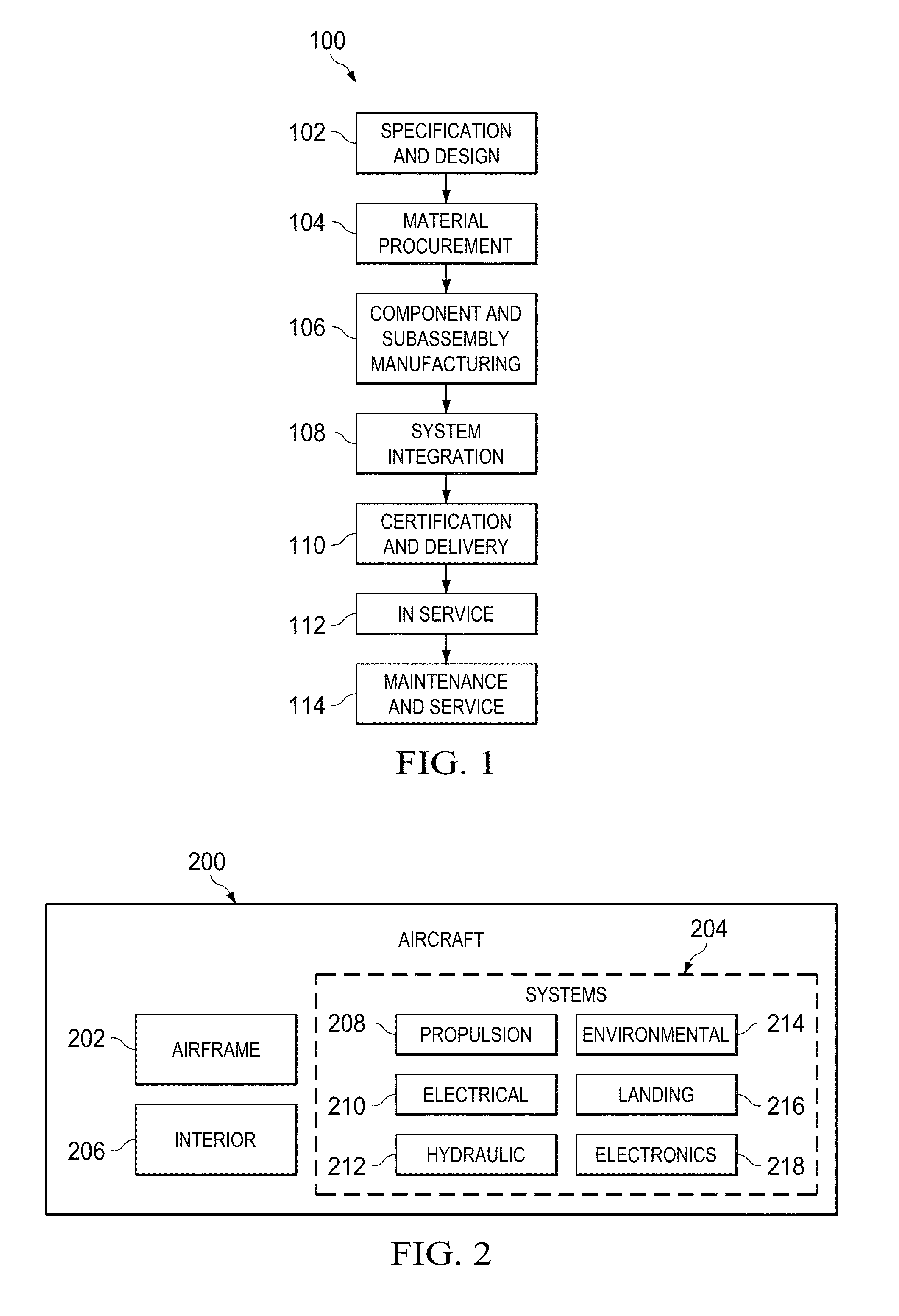 Platform health monitoring system