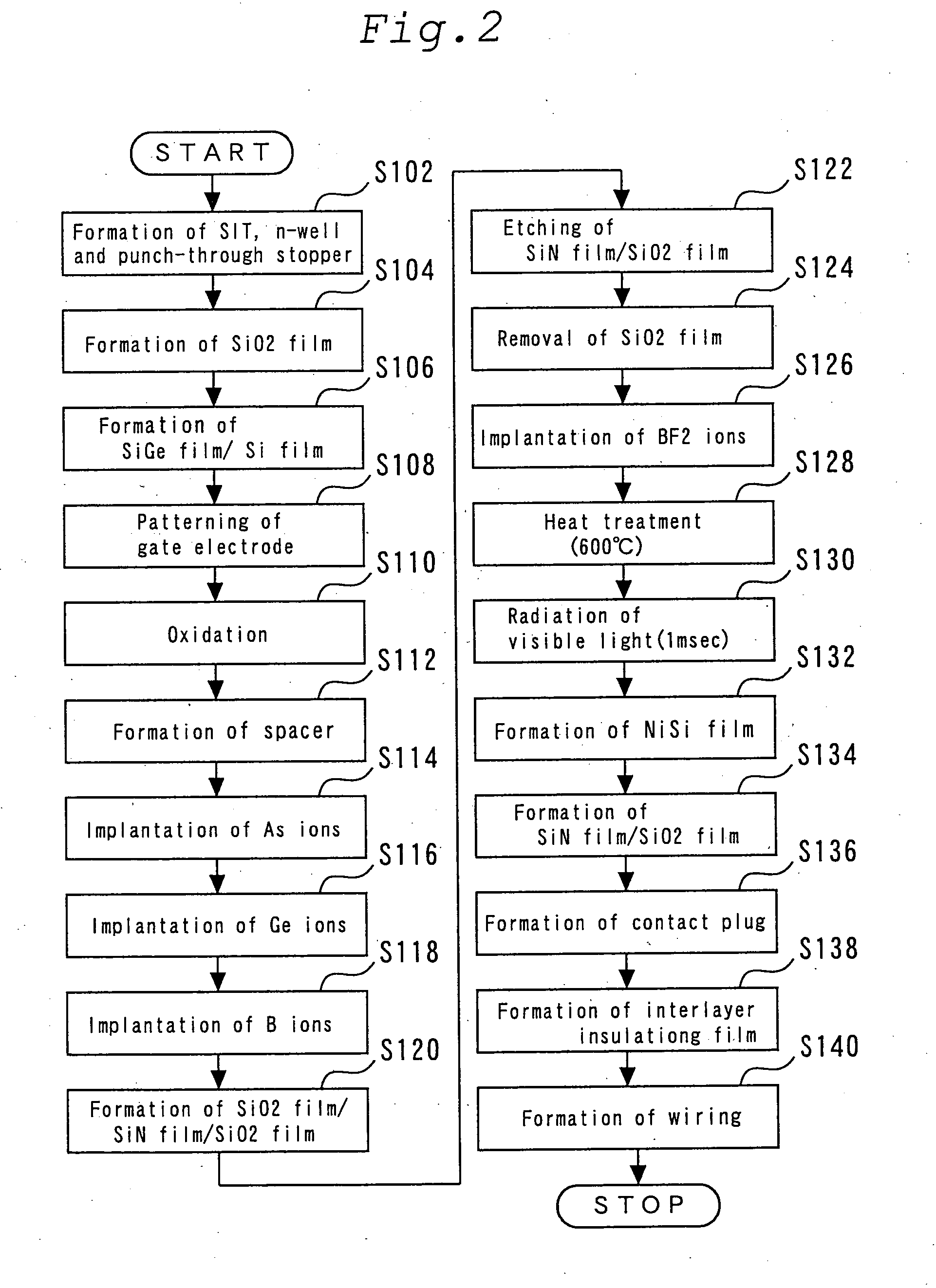 Method for manufacturing semiconductor device