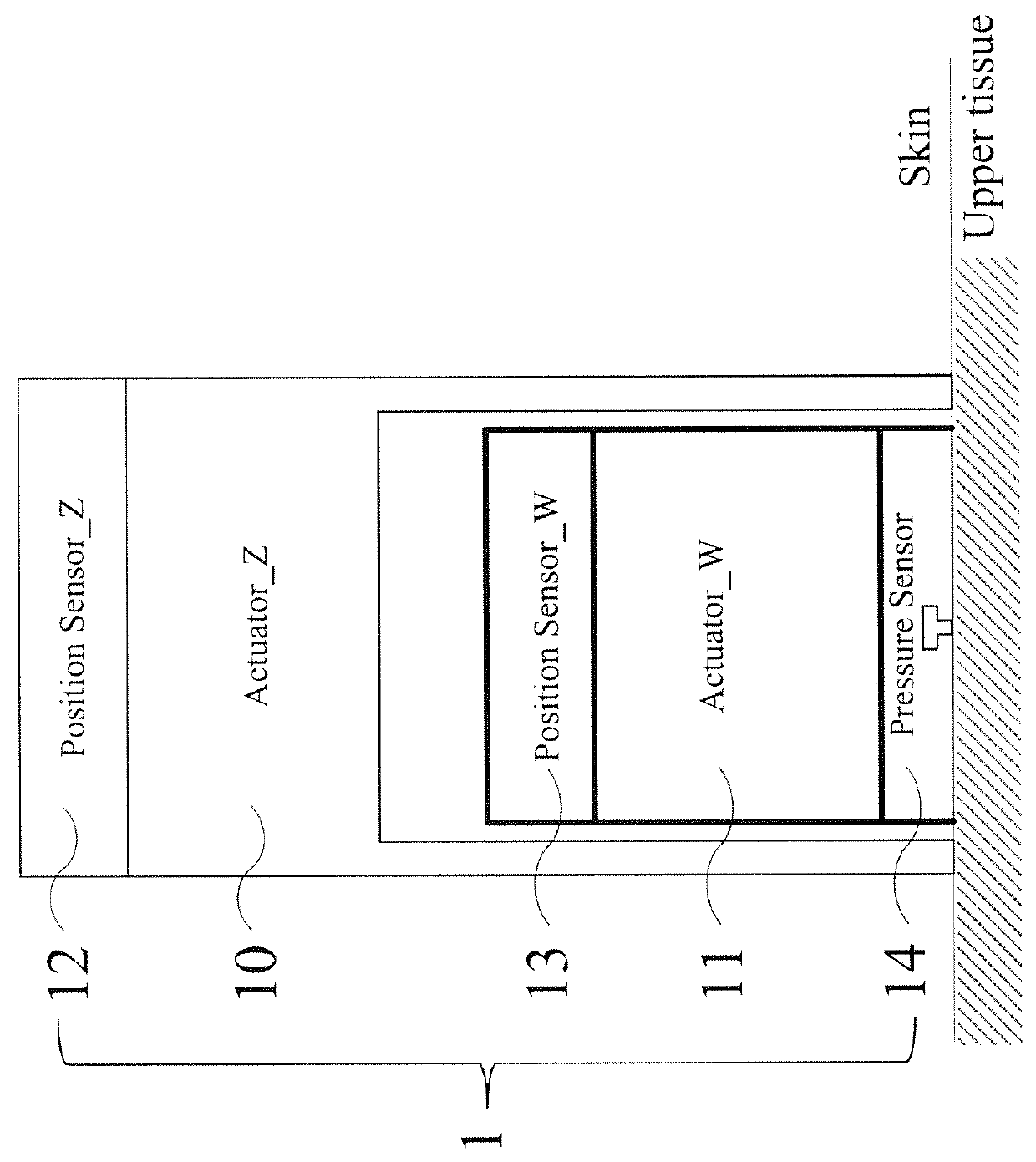 Non-invasive method and device of measuring the real-time continuous pressure of fluid in elastic tube and the dynamic compliance of elastic tube