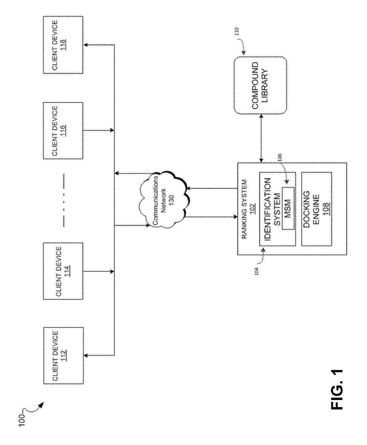 Methods of protein docking and rational drug design