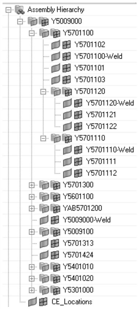 Spot welding connection modeling method and system for automobile body-in-white