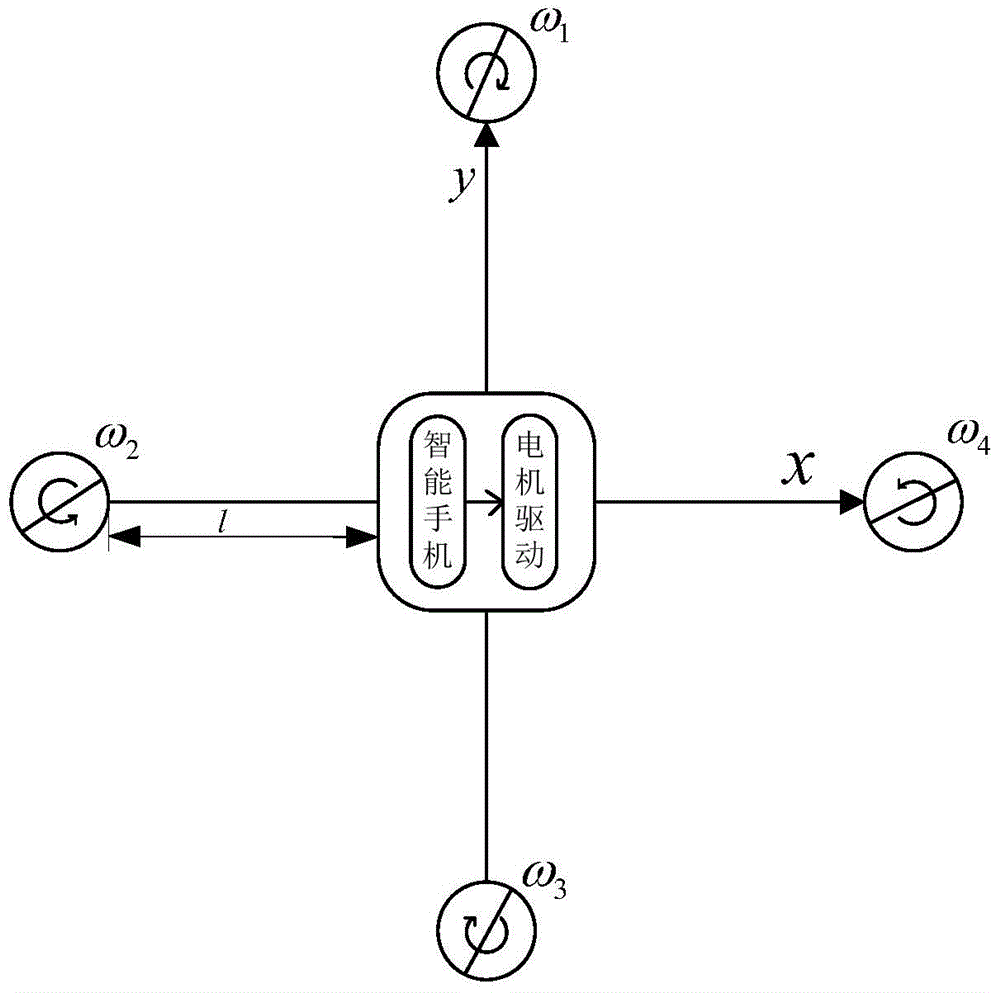 Aerial photography system and method for specified path of quadrotor aircraft based on smart phone