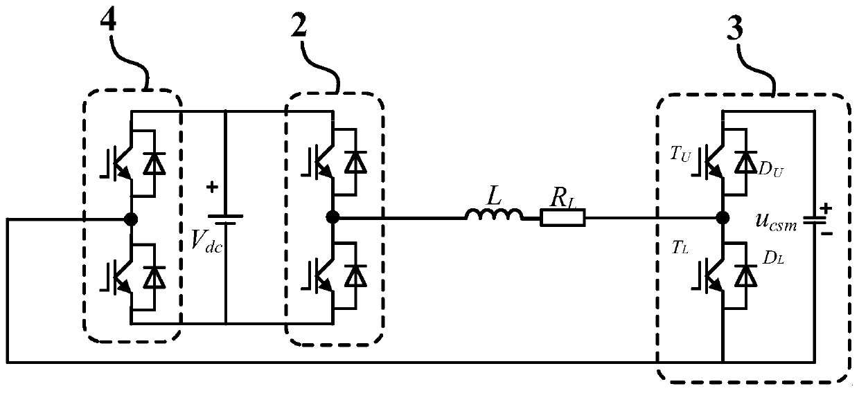 Working condition simulation test circuit and method for cascaded converter sub-module