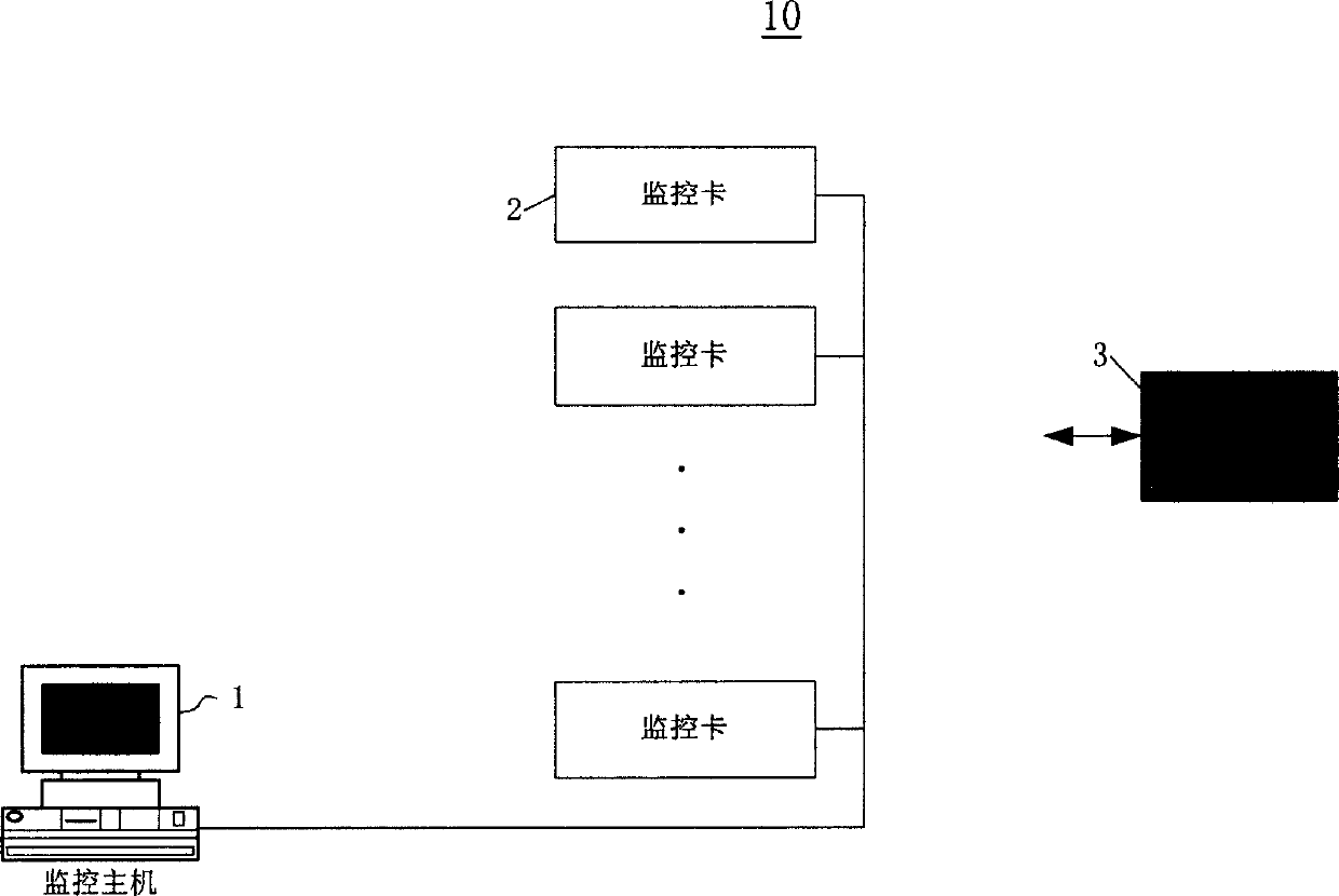 Address setting system and address setting method