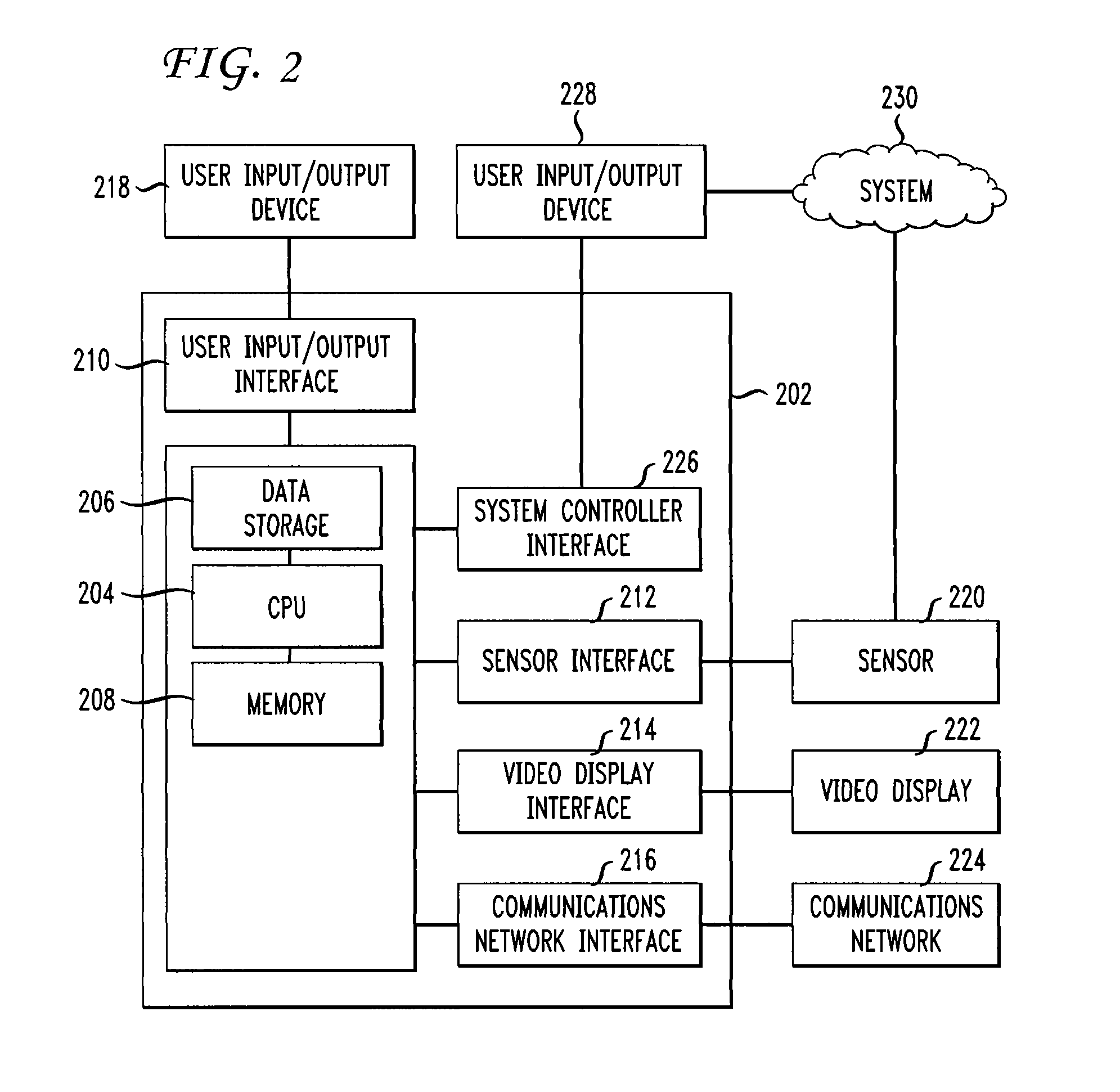 Sequential fixed-point quantile estimation