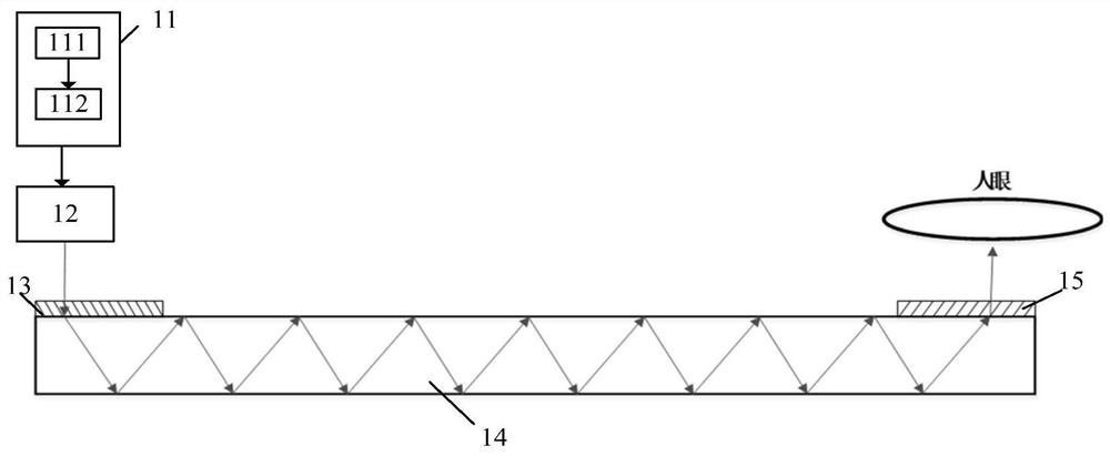 Holographic optical waveguide device for three-dimensional dynamic display and augmented reality display equipment