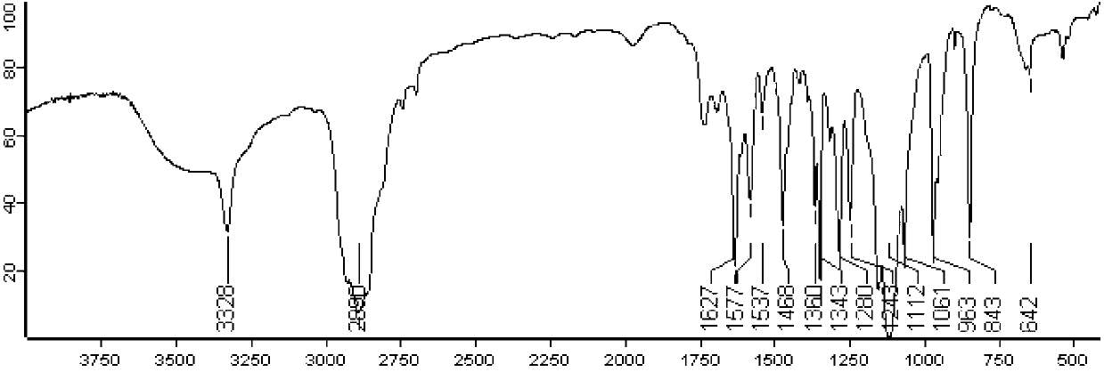 Oxaliplatin folic acid targeted lipidosome and application thereof