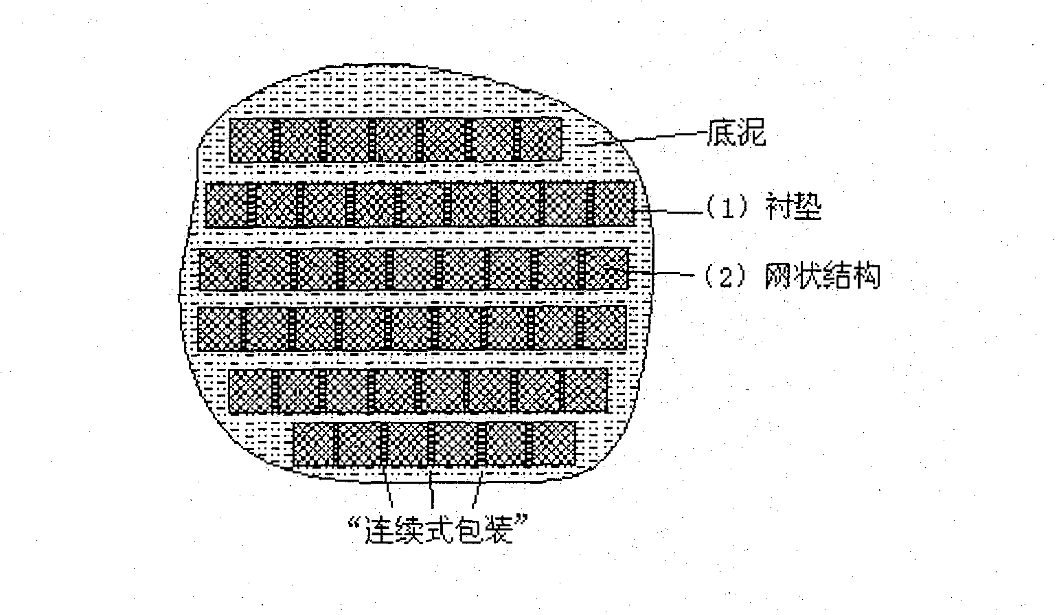 Liner type sediment ecological restoration system