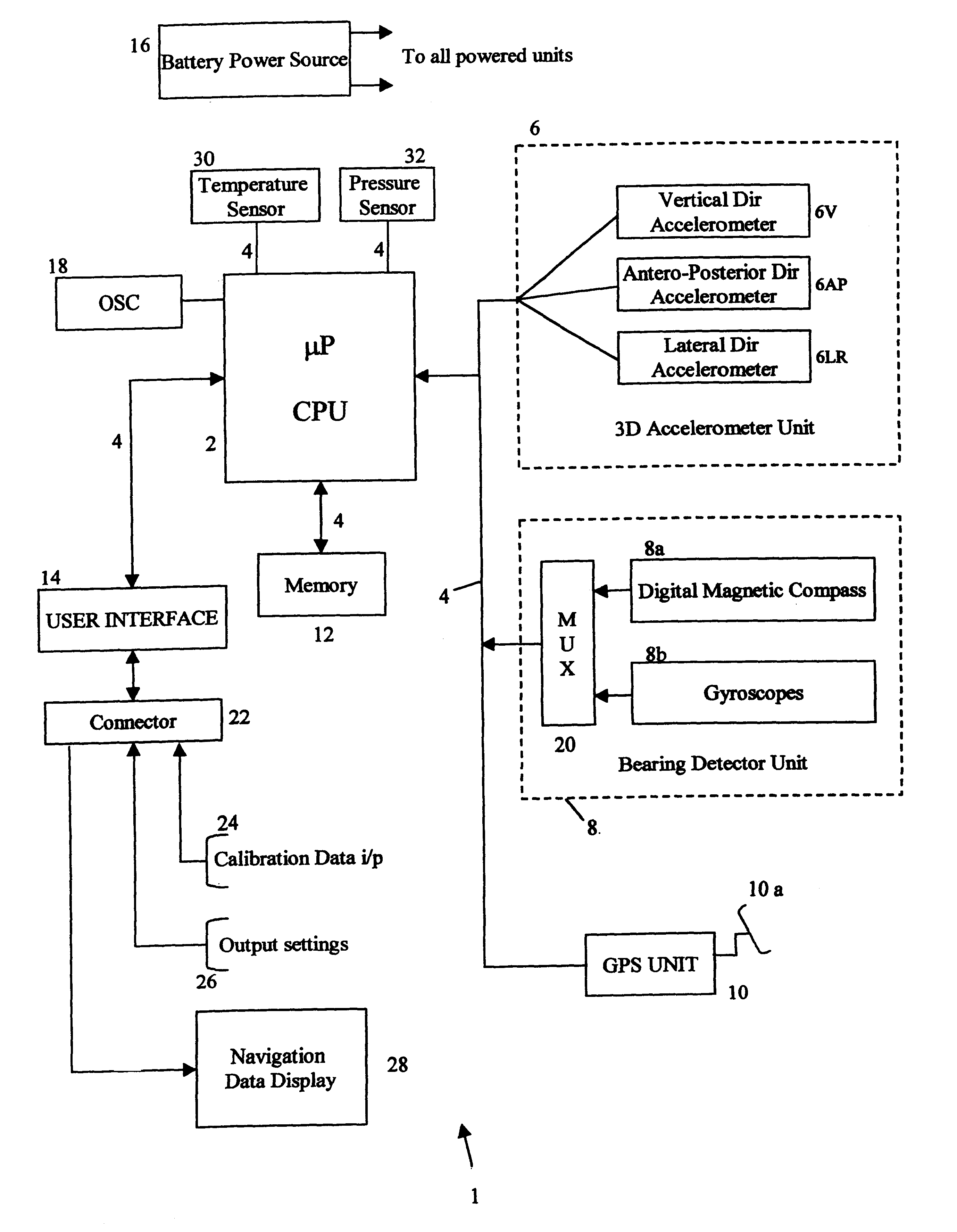 Pedestrian navigation method and apparatus operative in a dead reckoning mode