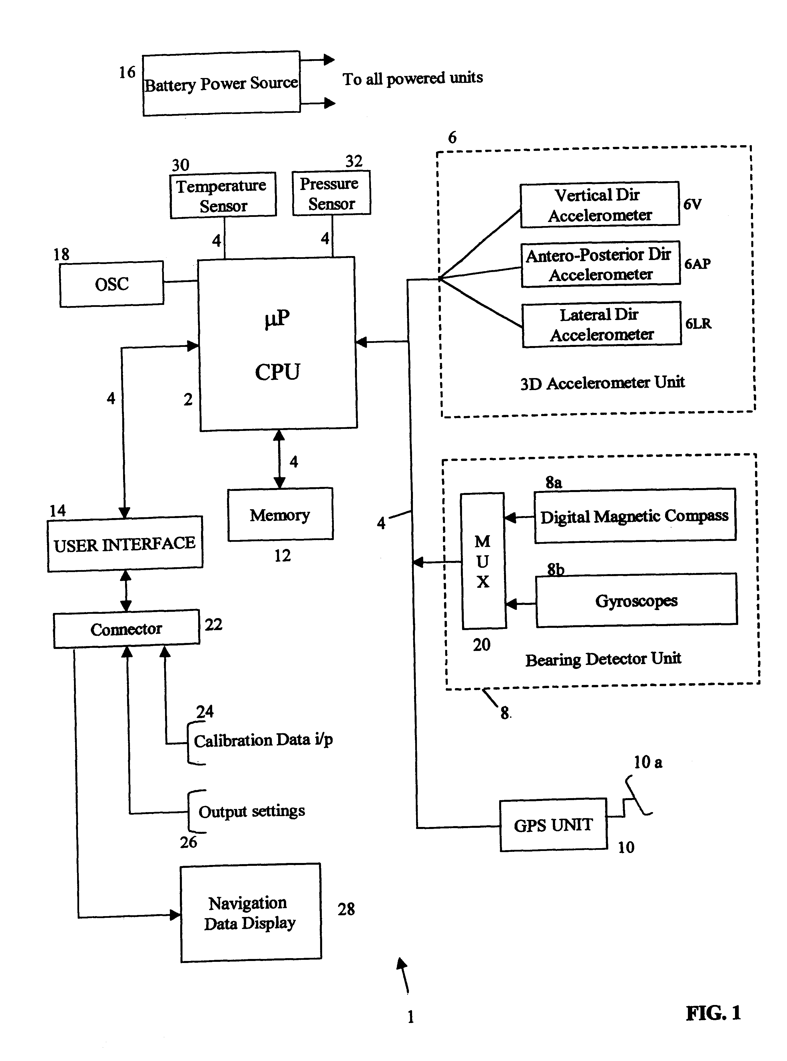 Pedestrian navigation method and apparatus operative in a dead reckoning mode