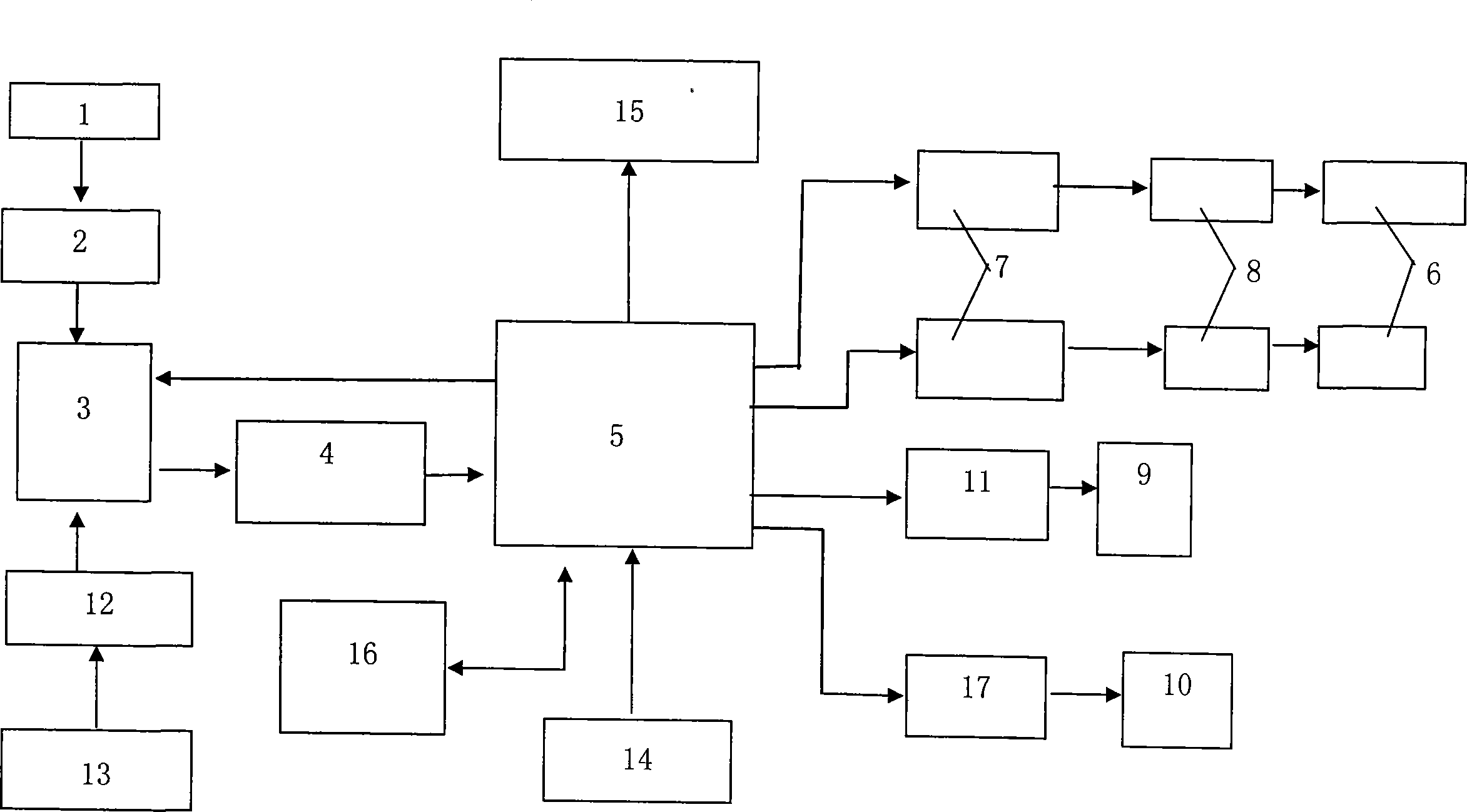 Integration type programmable crystal growth control system