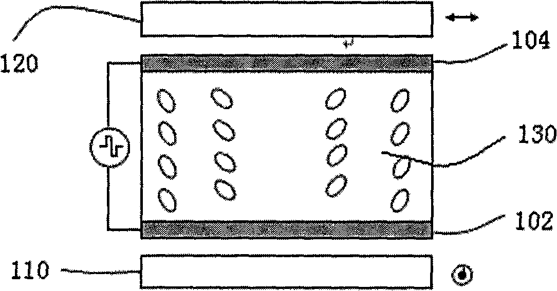 Optical compound film