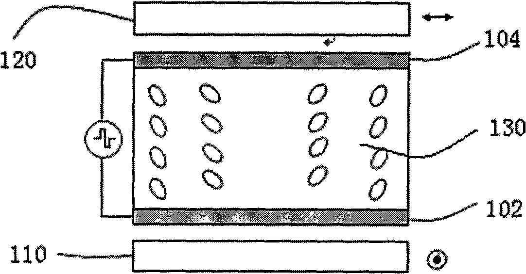 Optical compound film