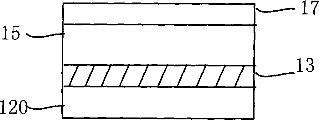 Optical compound film