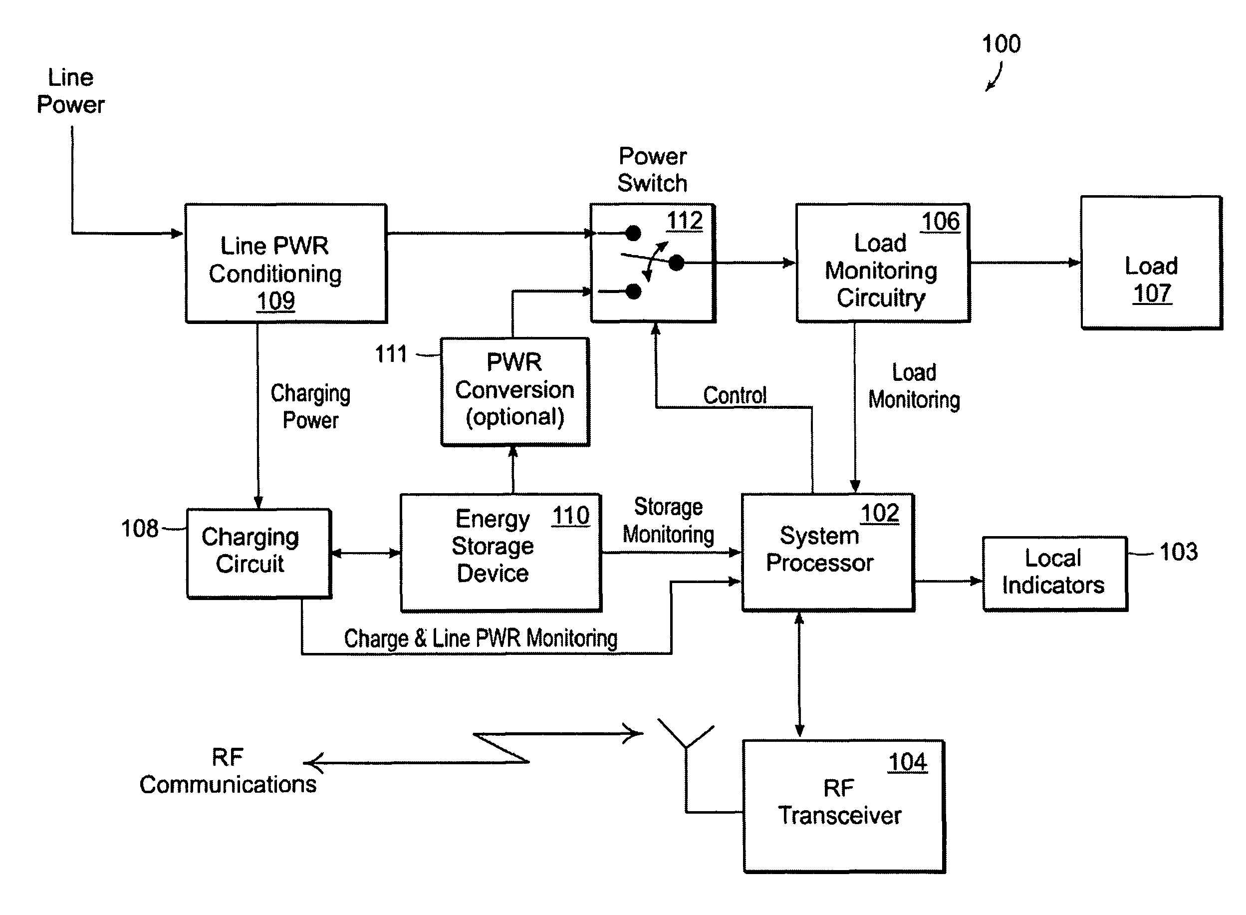 Remotely monitored and controlled distributed emergency power system