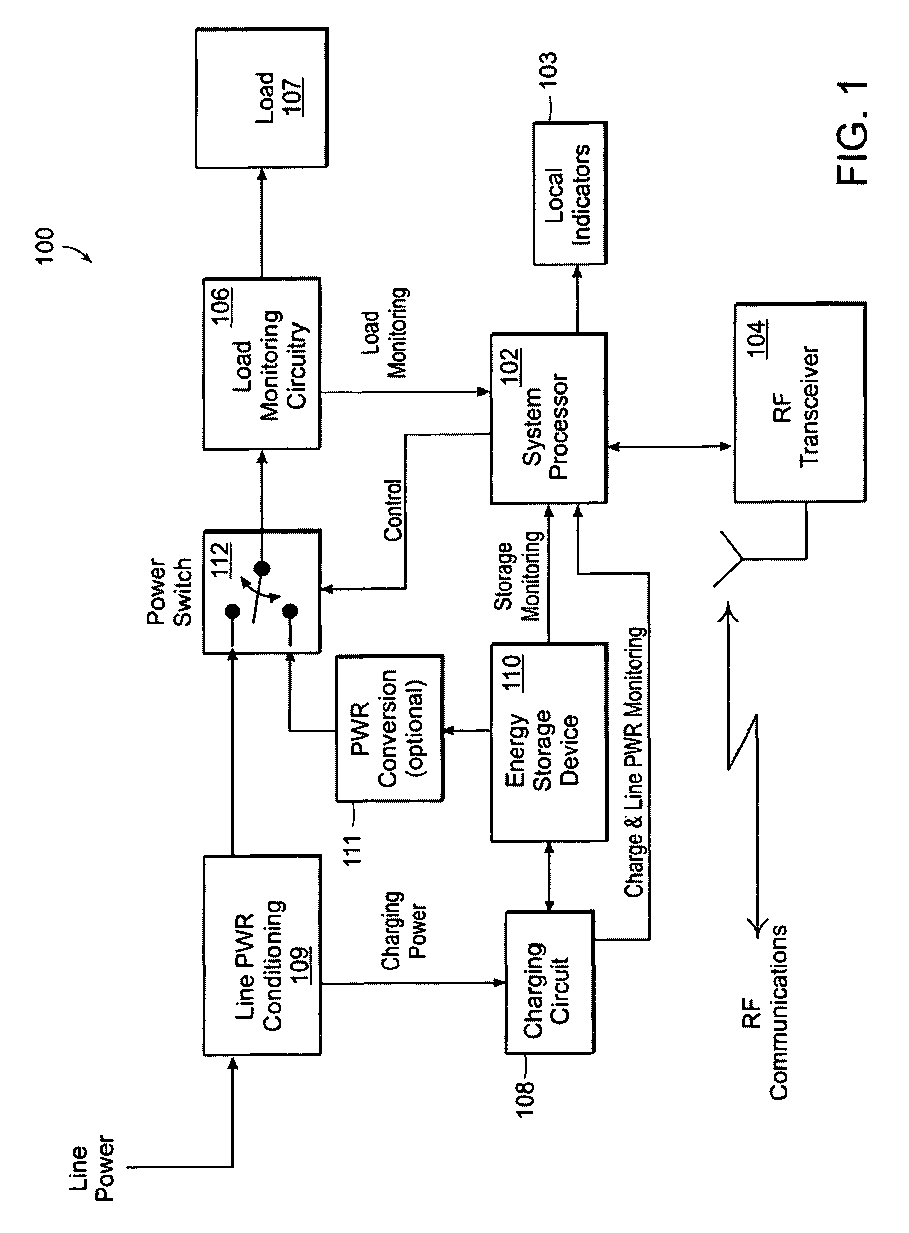 Remotely monitored and controlled distributed emergency power system