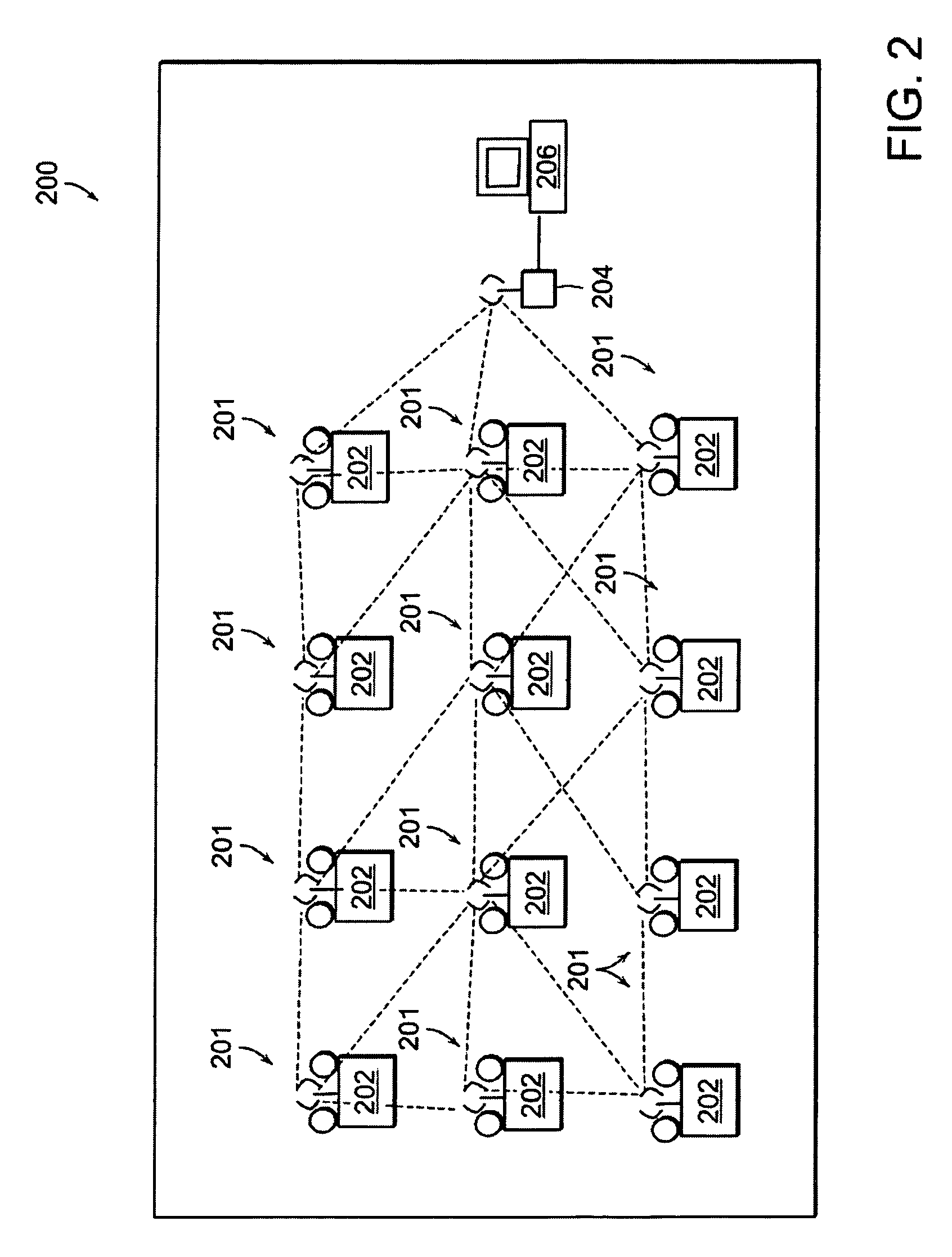 Remotely monitored and controlled distributed emergency power system