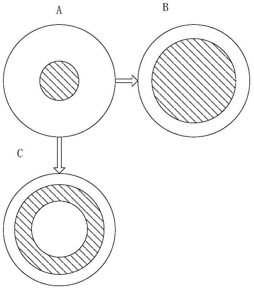 A device for adjusting coherence factor in lithography illumination system