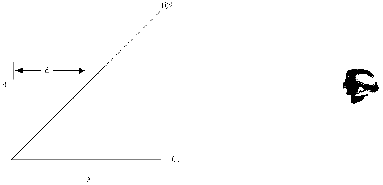 Display equipment and system