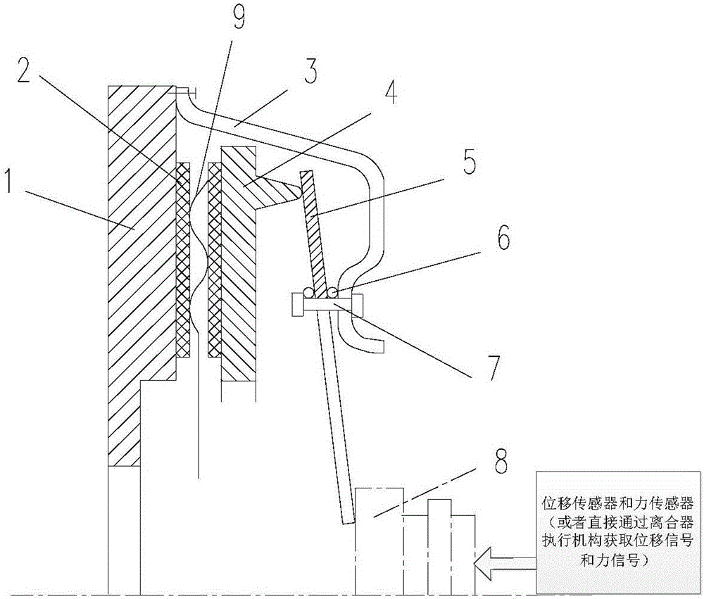 Real-time monitoring and controlling method for friction torque of dry clutch