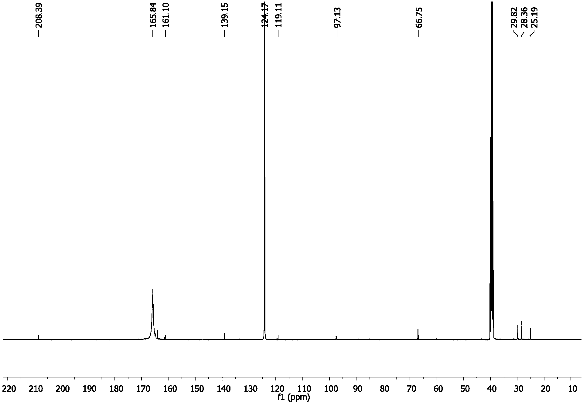 Ruthenium catalyst capable of efficiently catalyzing decomposing of formic acid for preparing hydrogen