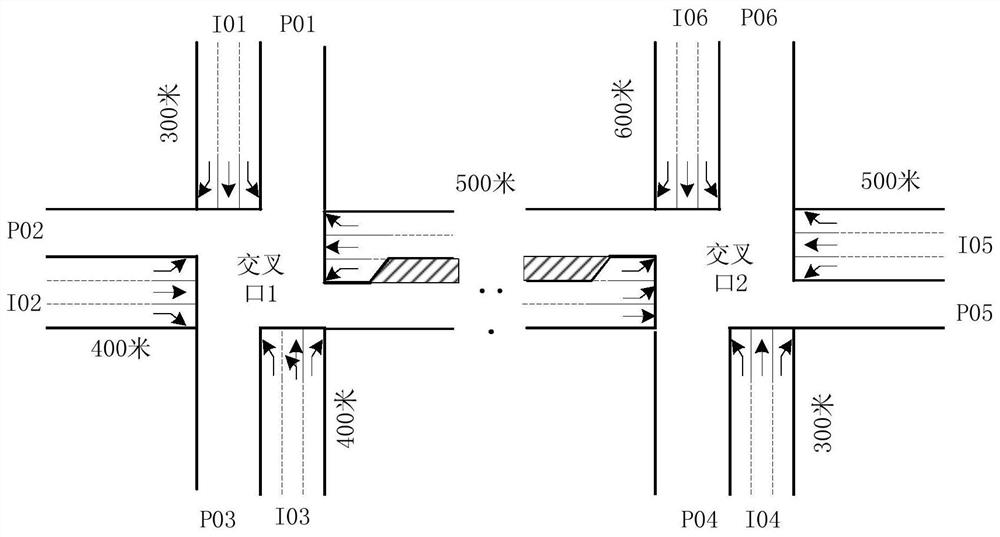 Simulation Model of Urban Network Traffic Flow Based on Lane Group and Intersection Traffic Flow Path