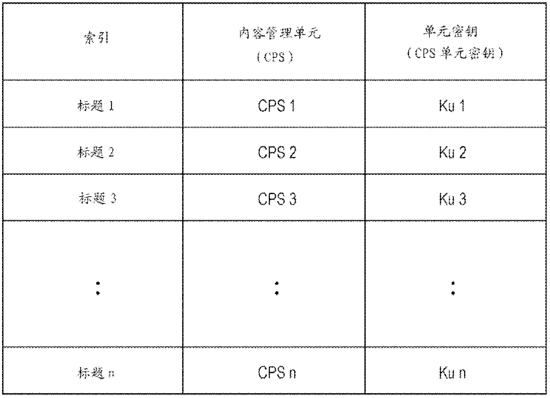 Information processing device, information processing method, and program