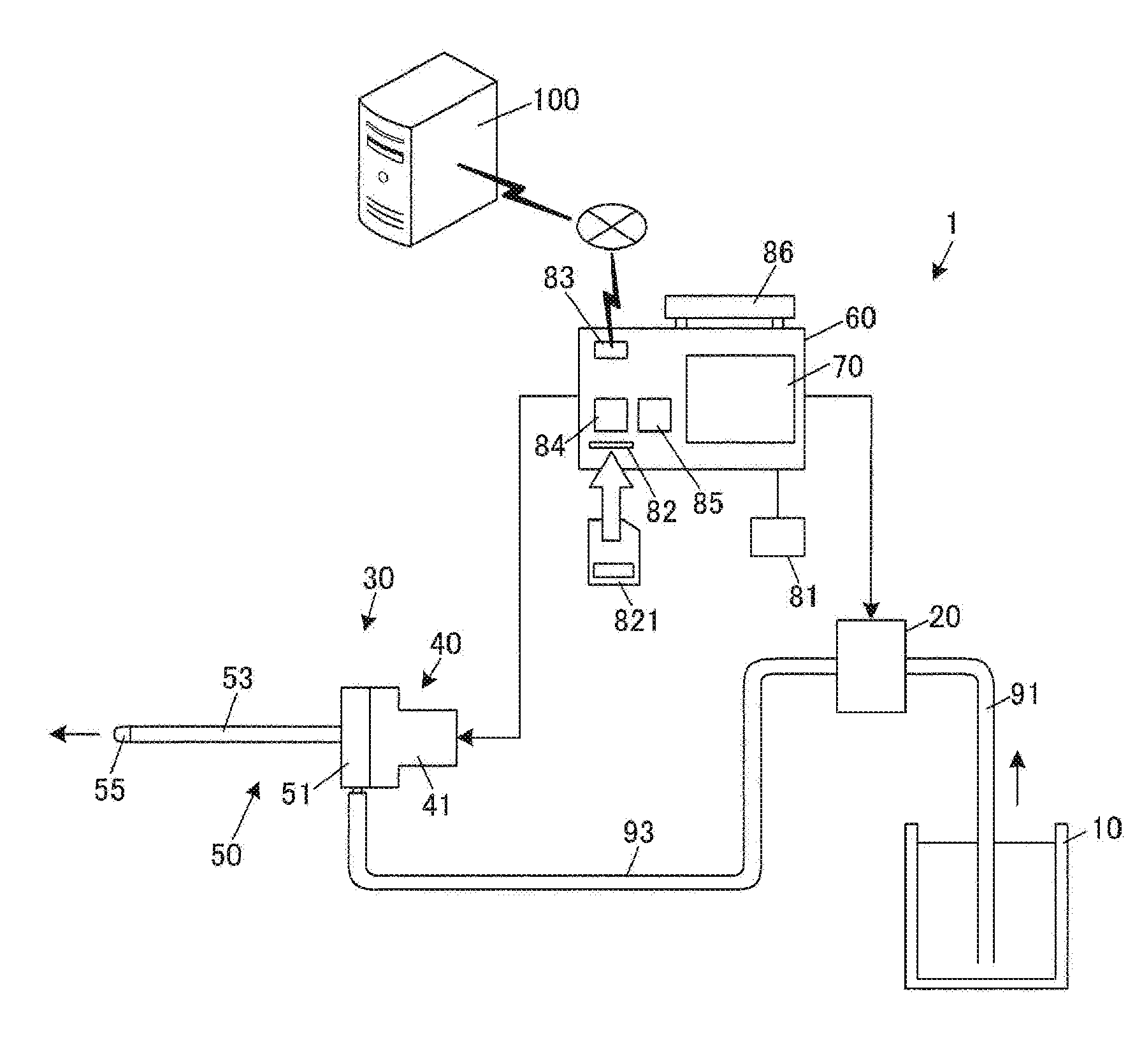 Liquid ejection control device, liquid ejection system, and control method