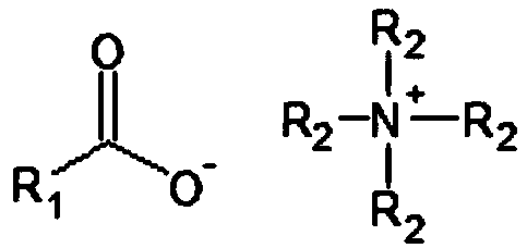 High transparent anti-yellowing curing accelerator for epoxy resin and preparation method thereof