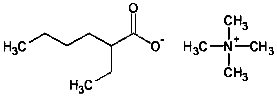 High transparent anti-yellowing curing accelerator for epoxy resin and preparation method thereof