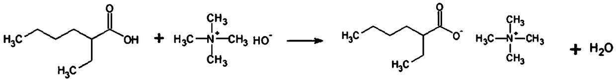 High transparent anti-yellowing curing accelerator for epoxy resin and preparation method thereof