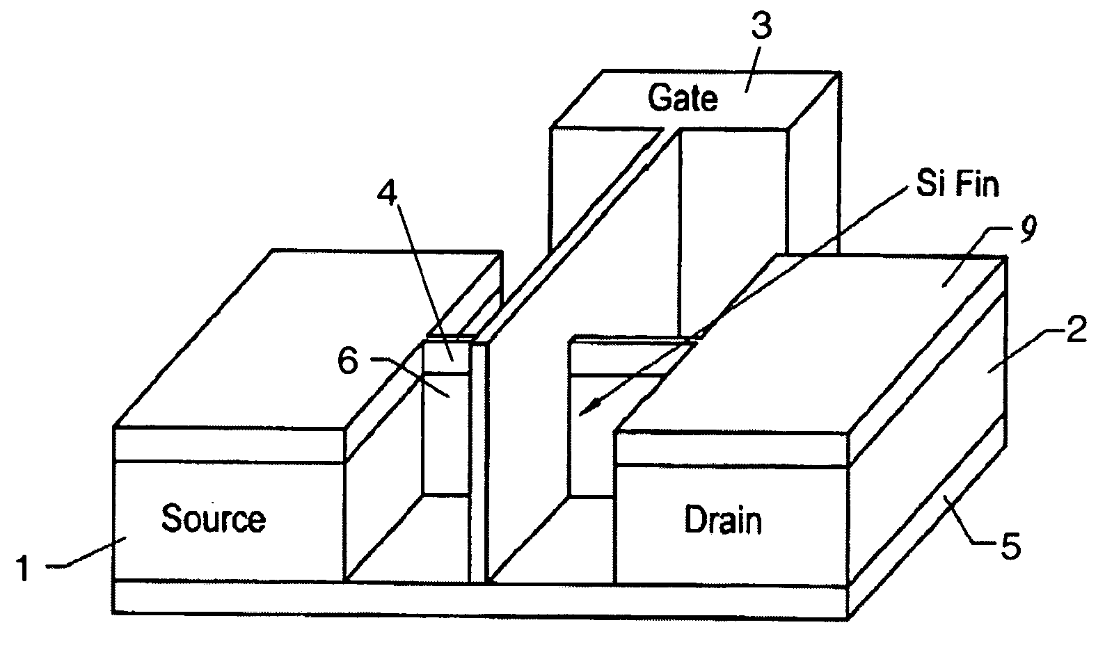 Method and device for automated layer generation for double-gate FinFET designs