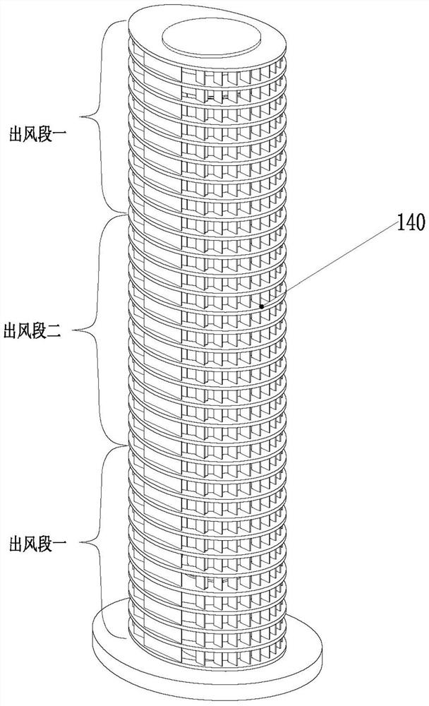 Distributing method, system and computer-readable storage medium for air distribution in air outlet section