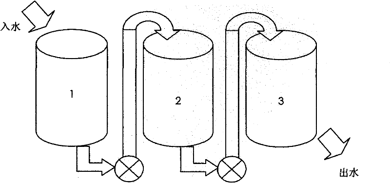 Healthy energy-saving water dispenser