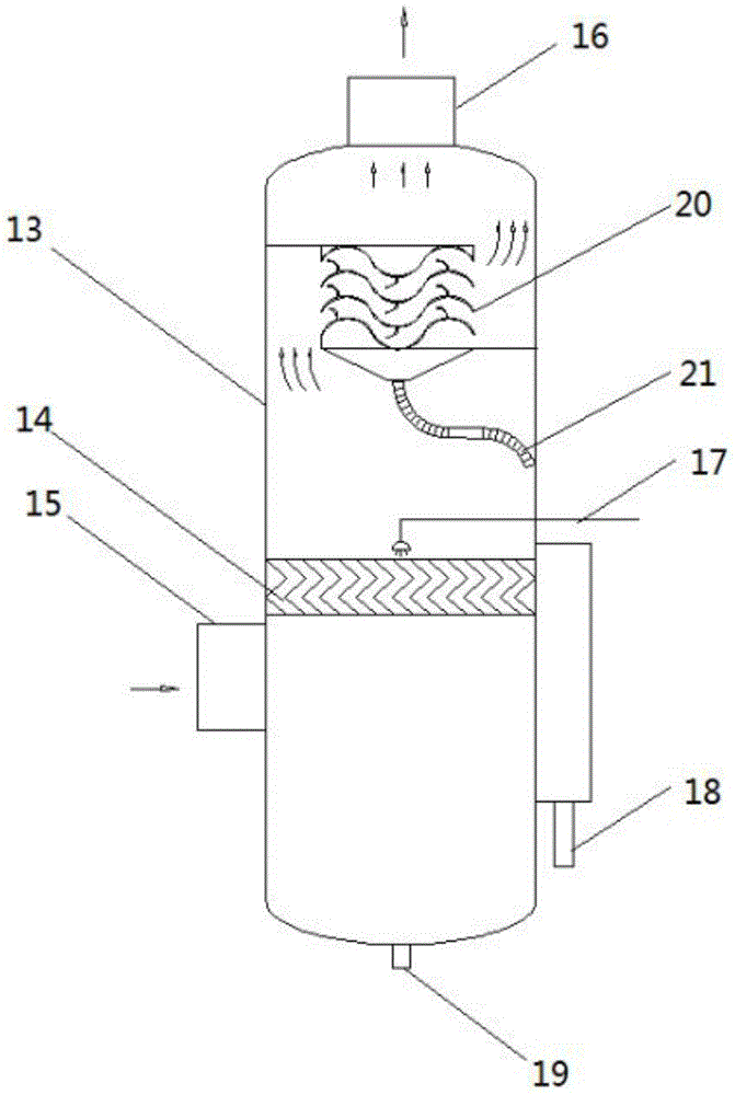 Recycling system of VOCs in exhaust gas