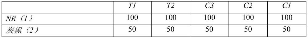 Rubber composition comprising a polyphenolic compound