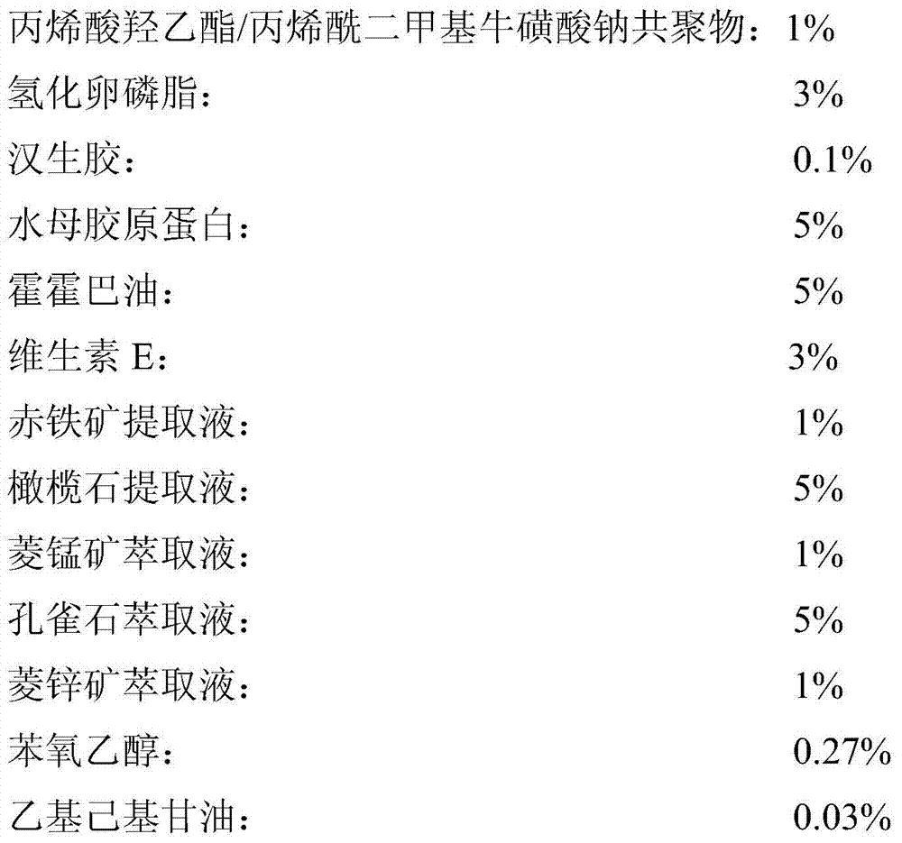 A kind of skin comprehensive anti-aging water gel and preparation method thereof