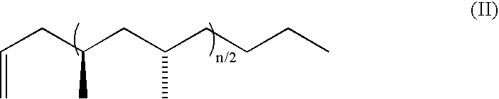 Bis (salicylaldiminato) titanium complex catalysts, highly syndiotactic polypropylene by a chain-end control mechanism, block copolymer containing this