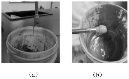 Silicon carbide ceramic paste for photocuring and preparation method thereof