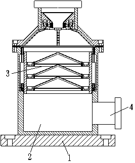 Metal ore beneficiation wastewater processing method