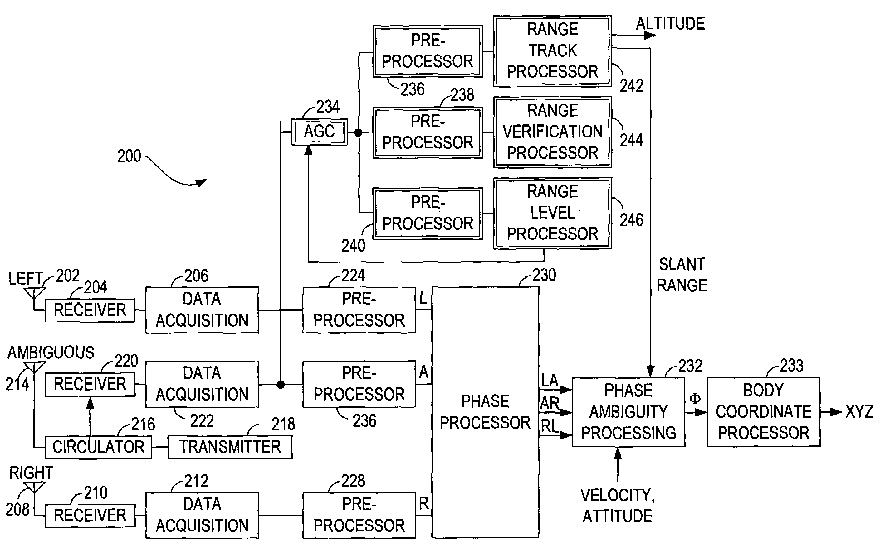 Methods and systems for identifying high-quality phase angle measurements in an interferometric radar system