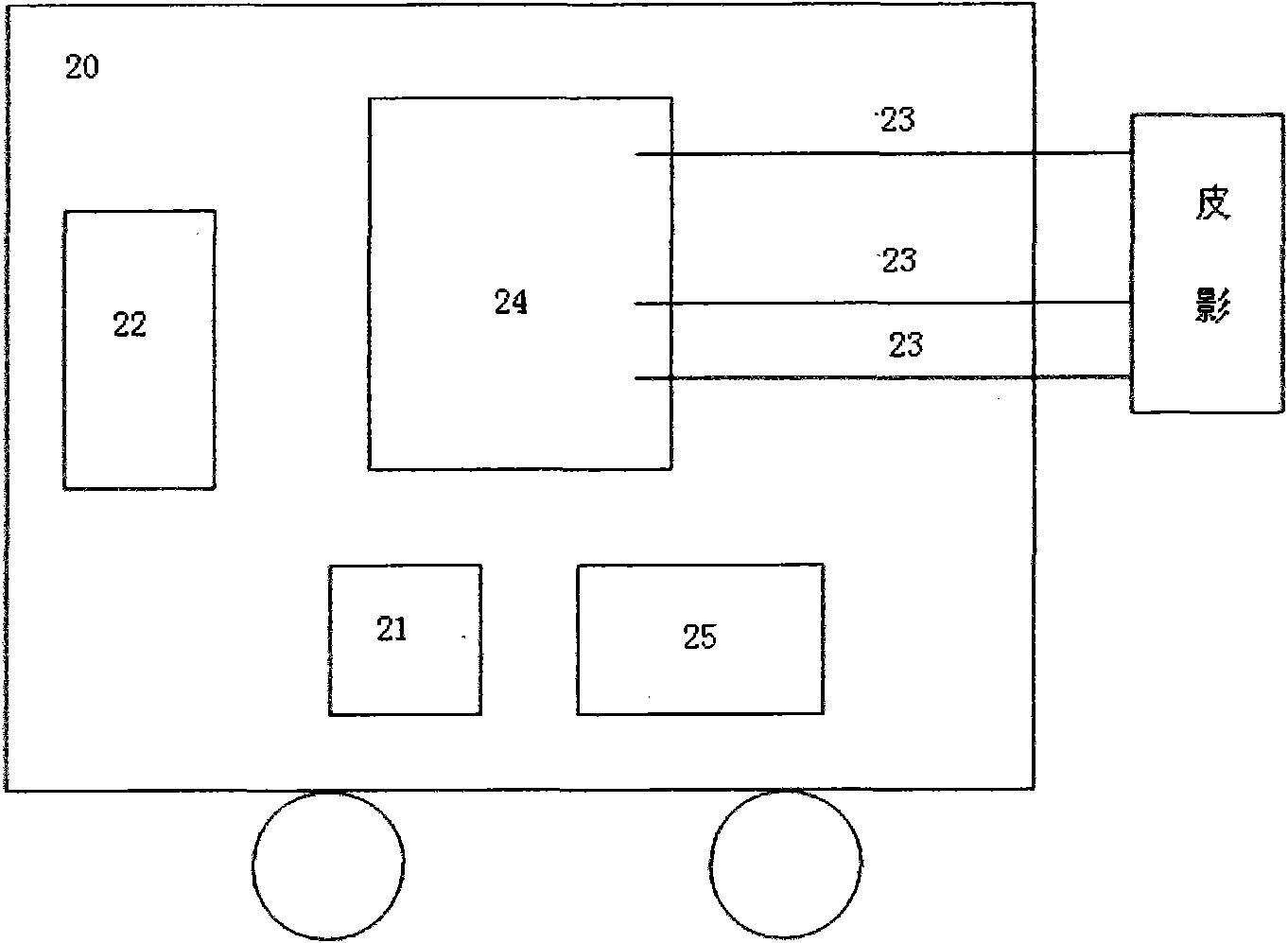 Robot control system for shadow puppet performance