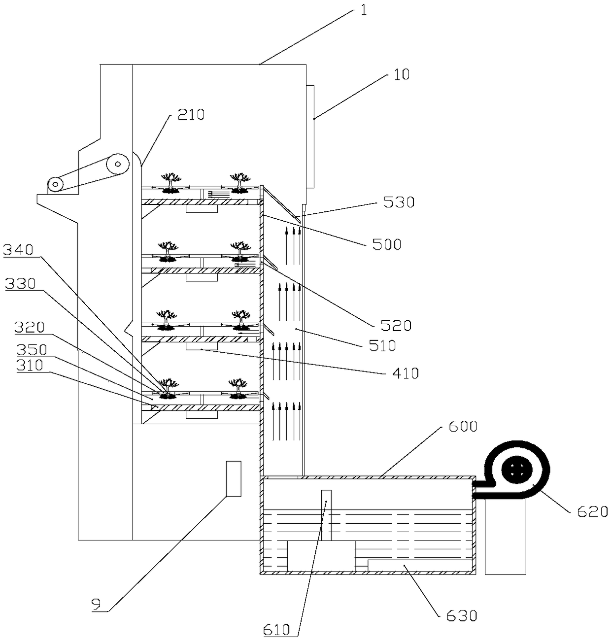 Automatic system for seedling incubator