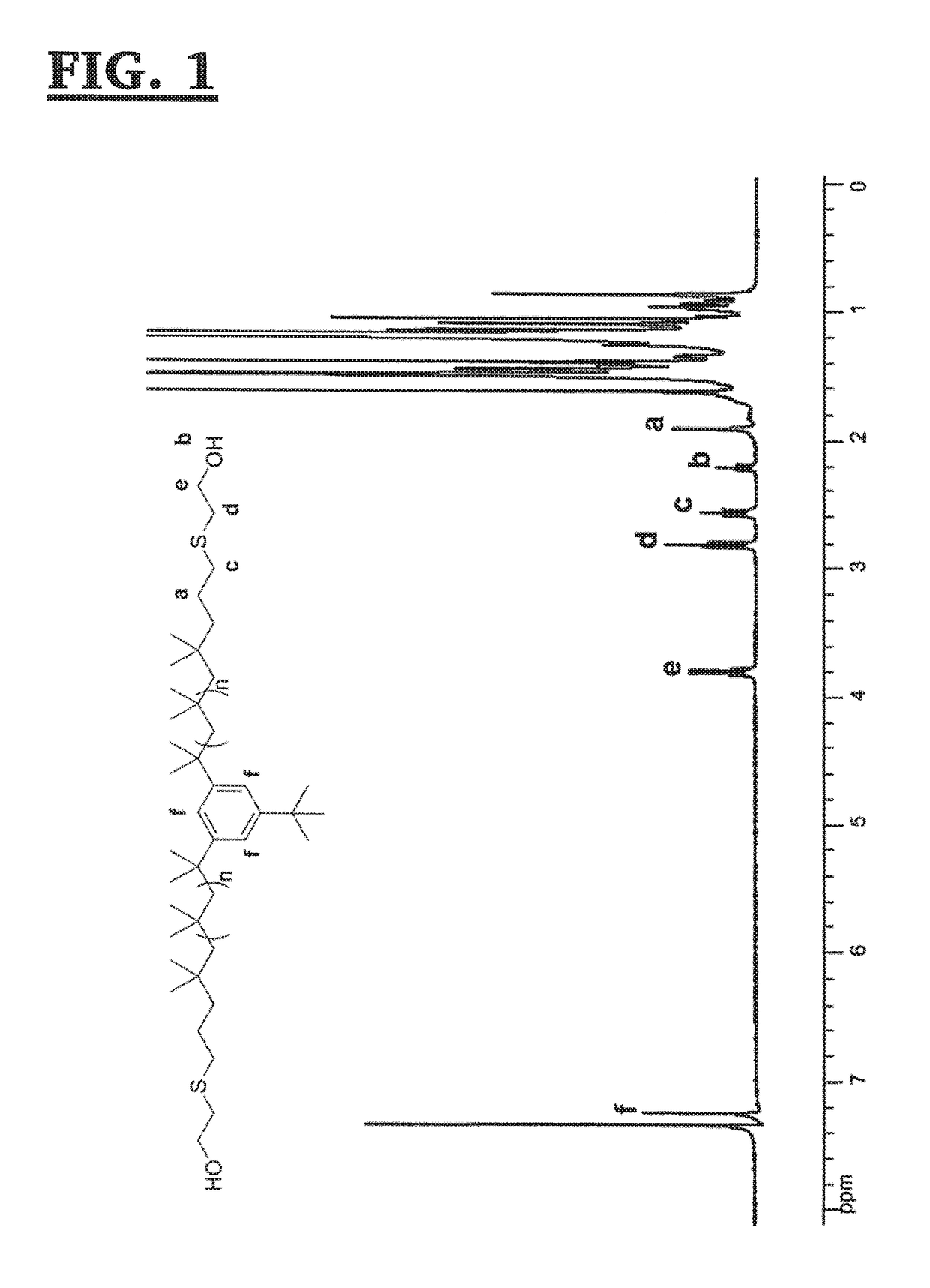 Synthesis of -s-ch2ch2-oh telechelic polyisobutylenes and their use for the preparation of biostable polyurethanes