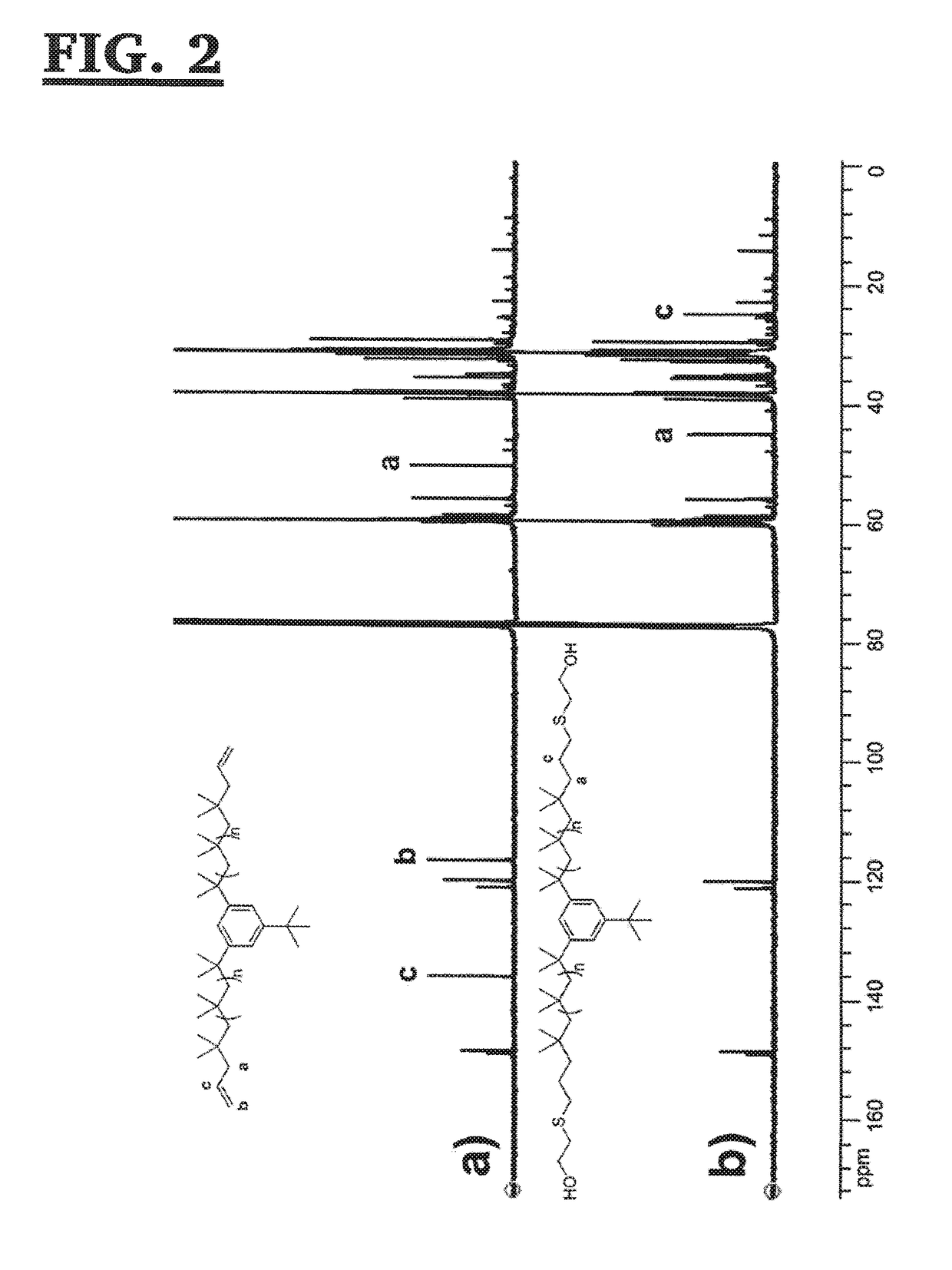 Synthesis of -s-ch2ch2-oh telechelic polyisobutylenes and their use for the preparation of biostable polyurethanes